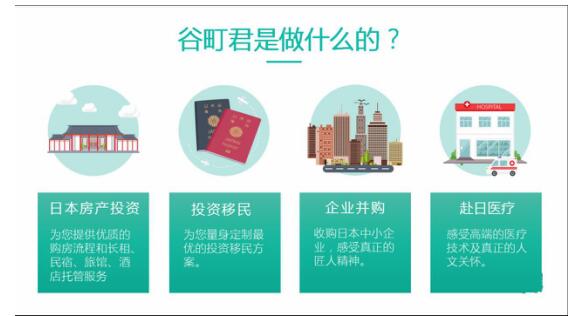 谷町君:日本中心城市房价上涨,驱动力有哪些?