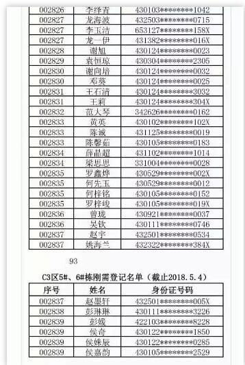 晕倒、争执、民警医生值守 长沙刚需购房焦虑症怎么破?