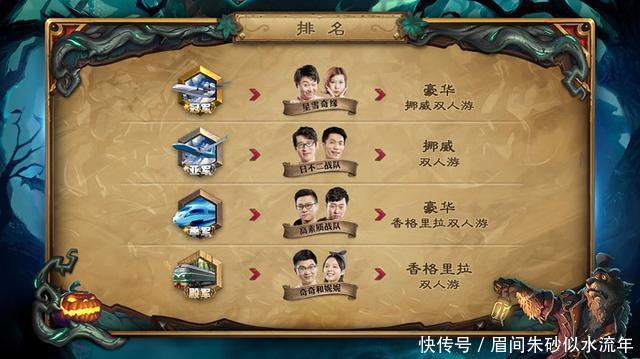 双人现开赛 青年节 篇冠军诞生 星苏达成三连冠