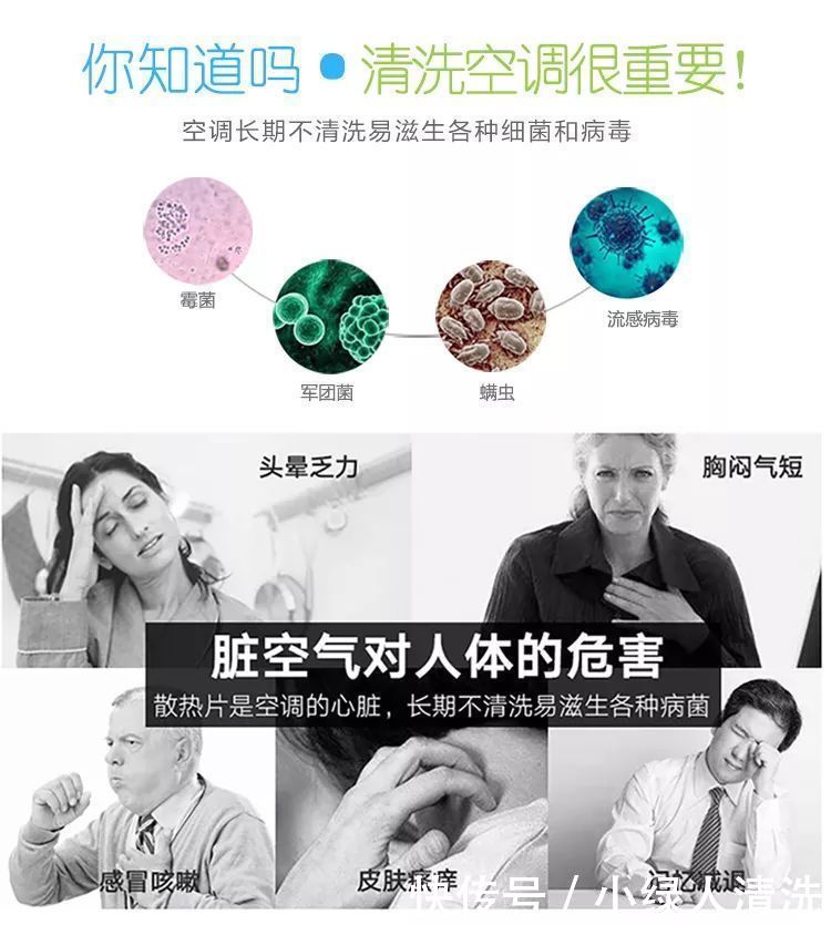 空调不清洗惹祸端