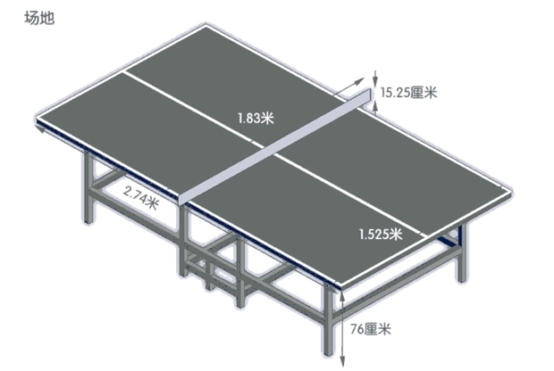 乒乓球台的标准尺寸是多少?