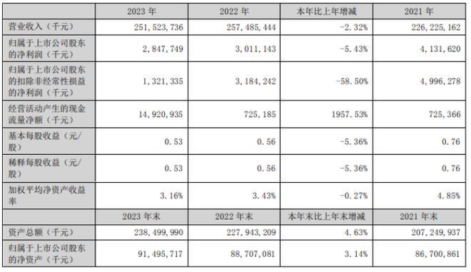 龍魚缸過濾系統(tǒng)的選購指南（選購龍魚缸過濾系統(tǒng)時(shí)，您應(yīng)該考慮哪些因素以確保滿足水質(zhì)需求） 水族問答