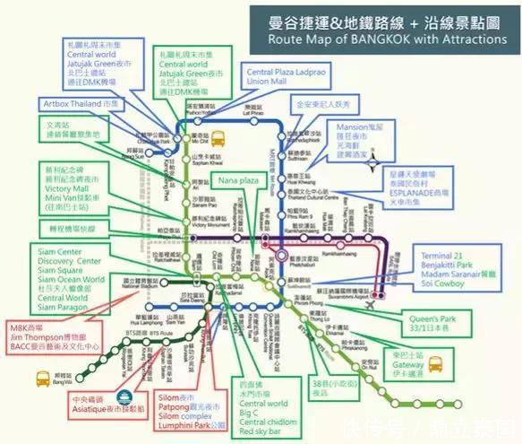 曼谷2018地铁MRT+空铁BTS景点推荐!超实用