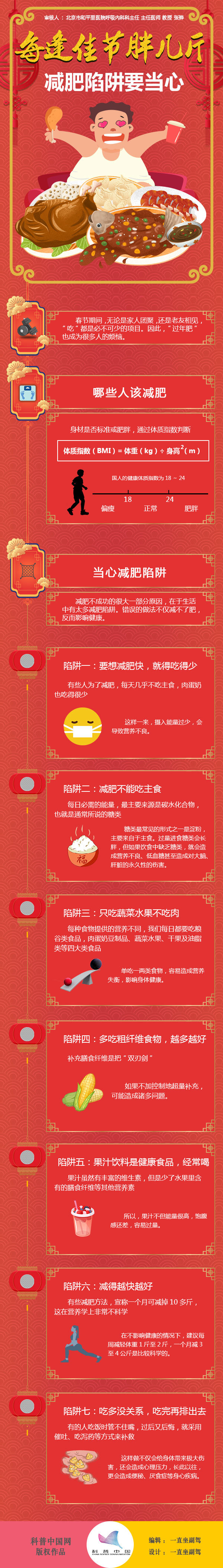 每逢佳节胖几斤,减肥陷阱要当心