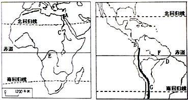 读非洲地图和美洲部分地区图,回答下列问题. (