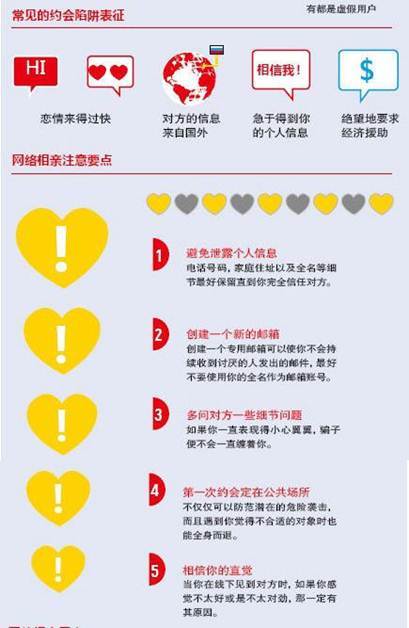 七夕当心“情人劫” 长点儿心吧