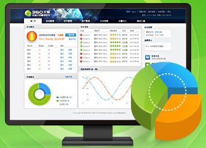 防病毒软件的作用是_微软防病毒软件_防病毒软件哪个好