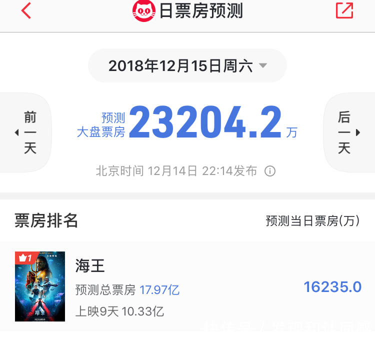 继《海王》后又一DC大片定档, 投资高达2亿美