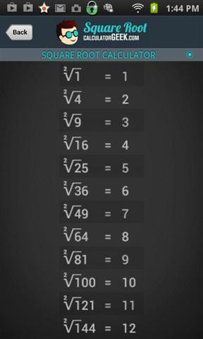 一个正整数的平方根是2m+3和m+1 求这个数