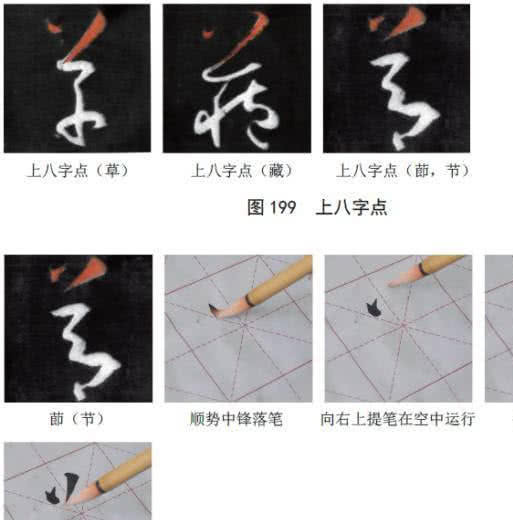 草书（今草）的基本笔画及其书写方法(转自网络)