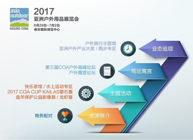 2017亚洲户外展相约仲夏(图2) 2017亚洲户外展相约仲夏(图2)