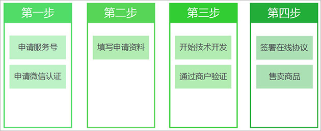 琥珀蜜蠟手串怕水嗎怎么處理：琥珀蜜蠟手串怕水嗎怎么處理好