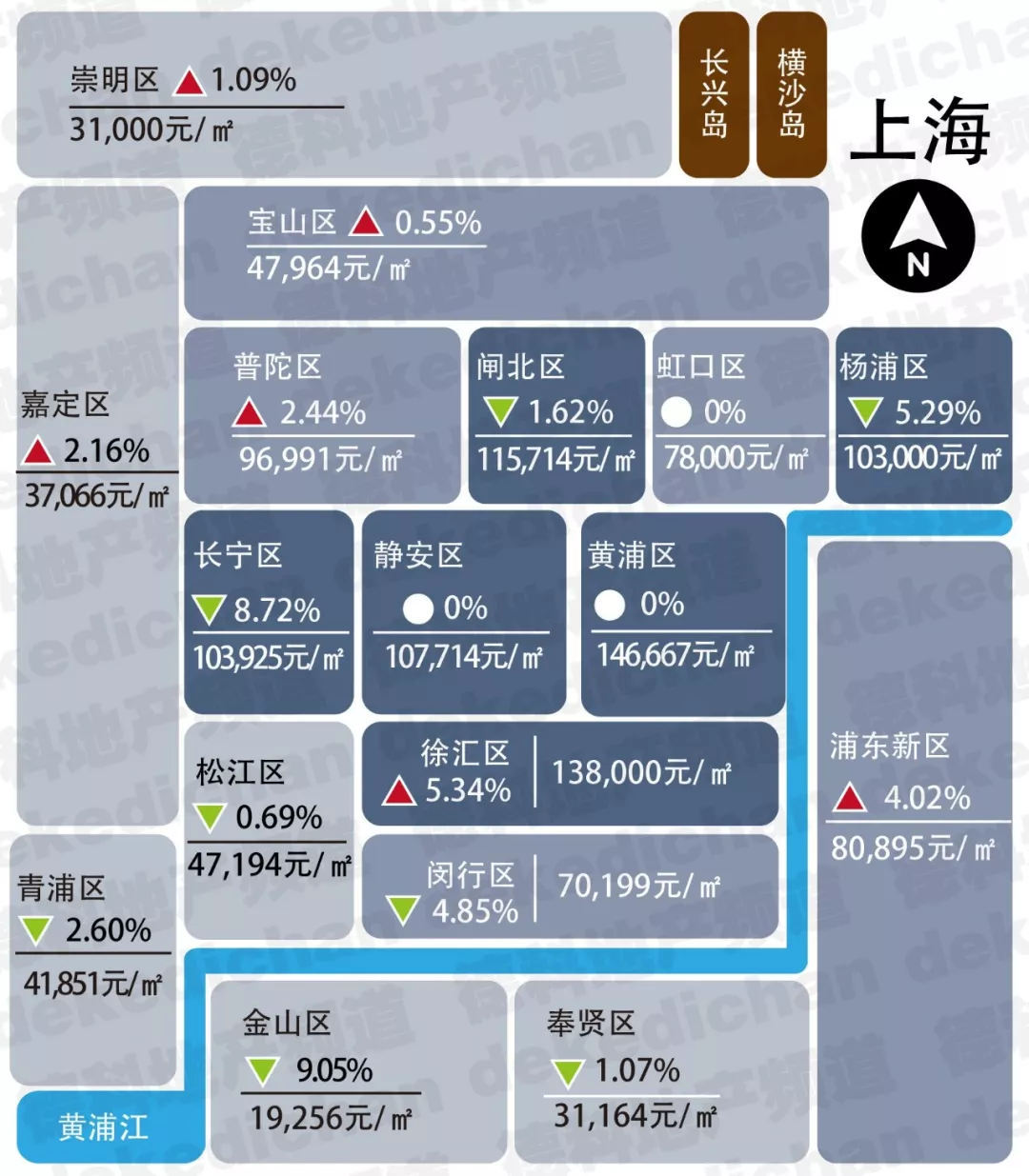 全国18个热点城市房价出炉 青岛住房均价达224万