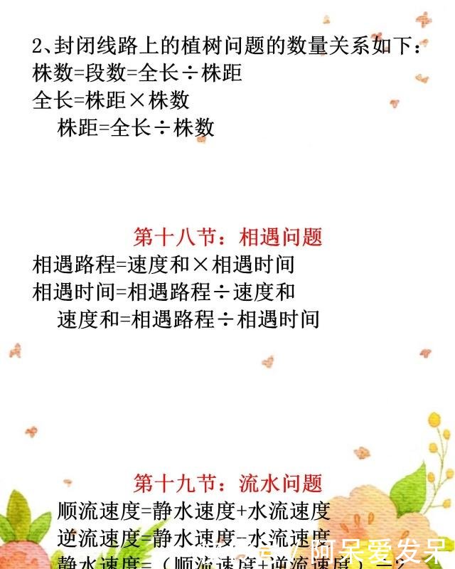 小学年级准则数学1~6大全各类解题公式汇总,值2017公式小学生图片