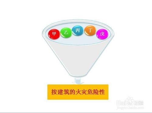 建筑结构加固设计收费多少钱(建筑结构加固设计收费) 结构框架设计 第5张 建筑结构加固设计收费多少钱(建筑结构加固设计收费) 结构框架设计 第5张