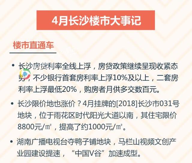 4月长沙内六区普通住宅成交均价8950元\/㎡