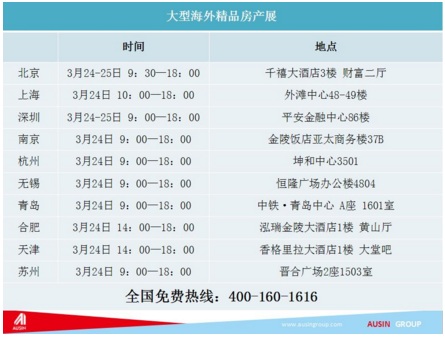 澳信:2018英联邦运动会倒计时,抢占黄金海岸房产投资先机!