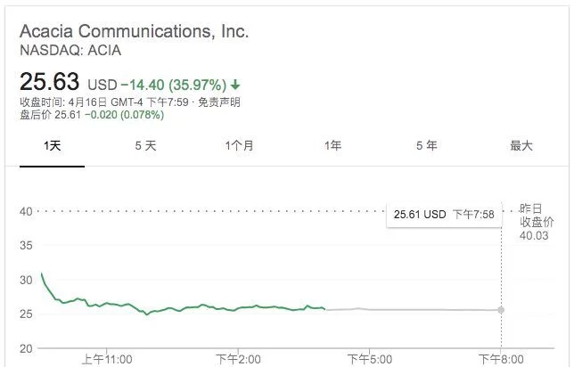 t01dd329d0187eca2b4.jpg?size=644x412