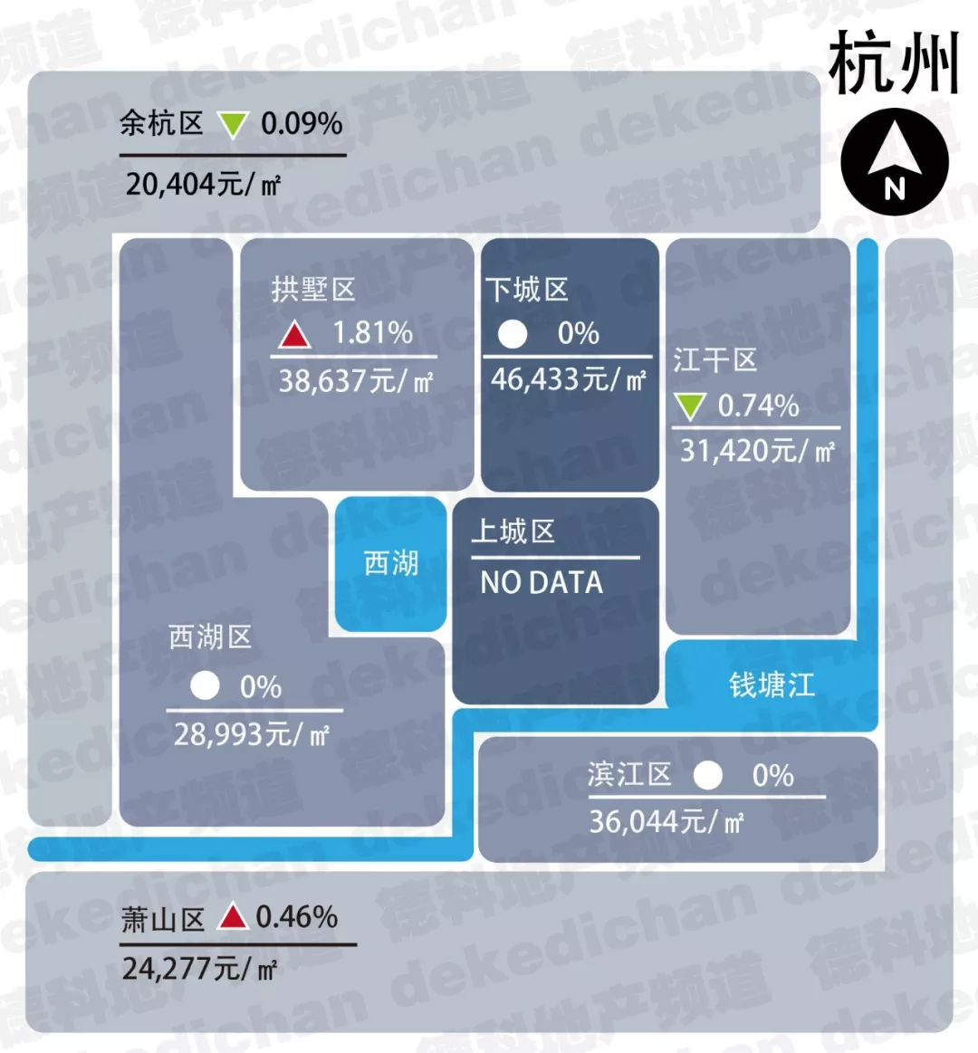 全国18个热点城市房价出炉 青岛住房均价达224万