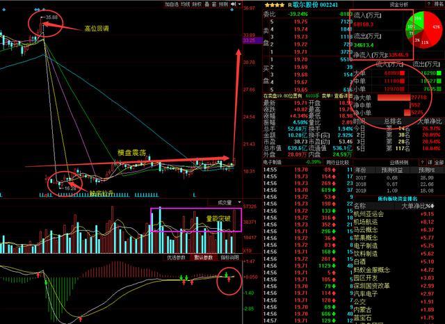 (601388)怡球资源 (600206)有研新材:机器人+