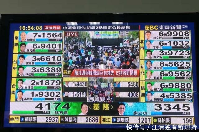 韩国瑜陈其迈选票死死咬住,估计不到80万票难