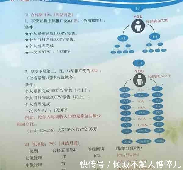 深陷权健二五八模式丈夫怒摔手机她忘了自己