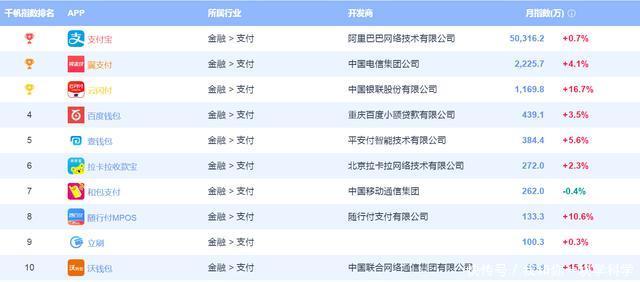 在线教育平台排名_安全教育手抄报