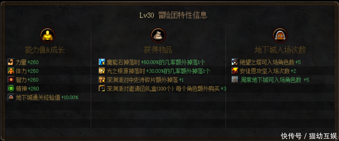 DNF升冒险团等级不一定要练小号,做好这两件