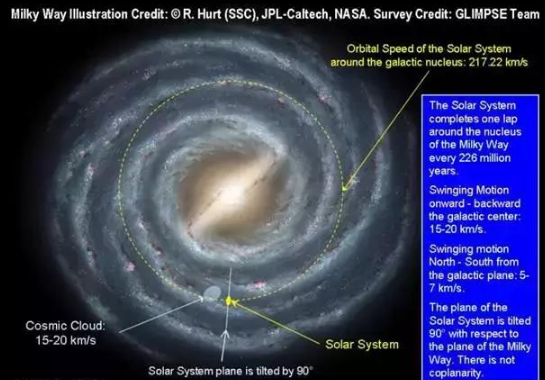 看见黑洞的四种方法,你了解一下！