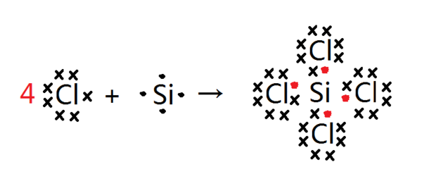 请用电子式表示四氯化硅的形成过程。_360问