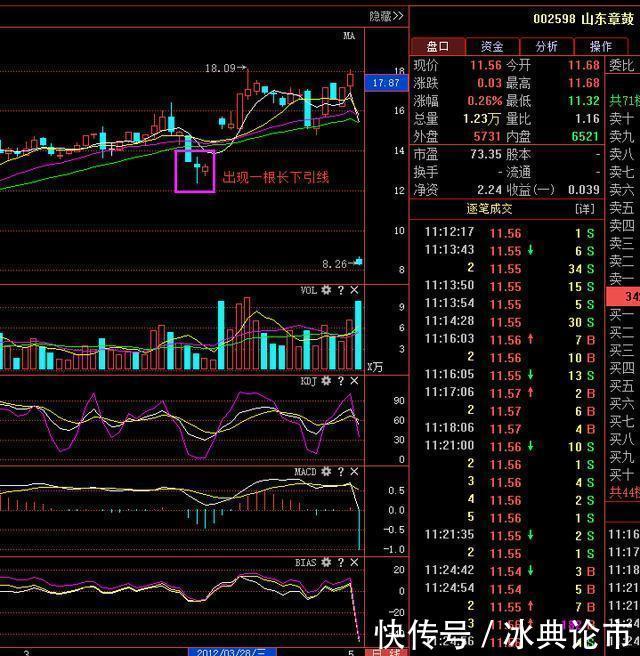 一位亏损百万老股民的挥泪自省：假如当初我没有炒股！