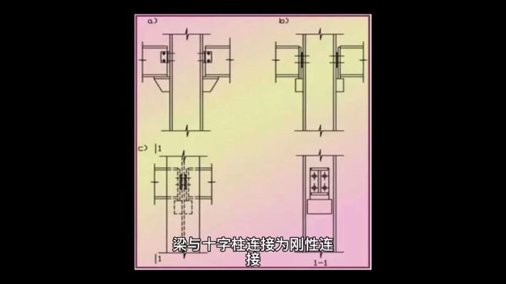 型鋼柱與型鋼梁連接方法視頻（型鋼柱與型鋼梁的連接方式） 鋼結(jié)構(gòu)蹦極設(shè)計(jì) 第1張