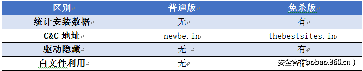 http://p9.qhimg.com/t01947d361b31aafb69.png