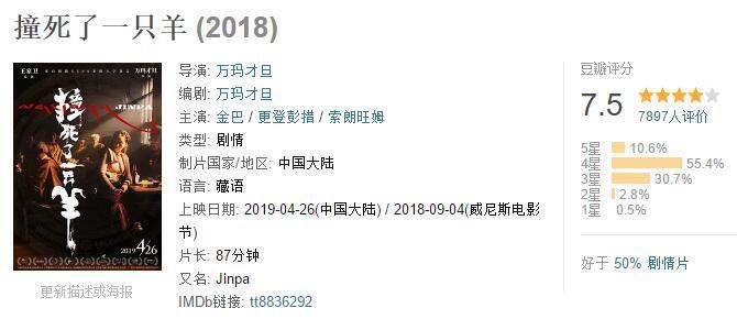 唯一和《复仇者联盟4》刚正面的电影,可惜首日