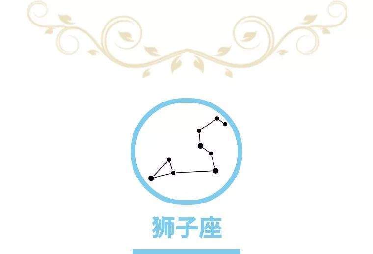 12星座男生 | 文案公开