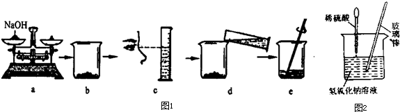 同学用氢氧化钠固体和水配制50g溶质质量分数25%的naoh溶液的操作过程