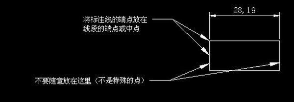 CAD方块v方块拉长线标注?很烦人。怎cad图形填充里面颜色把多个图片