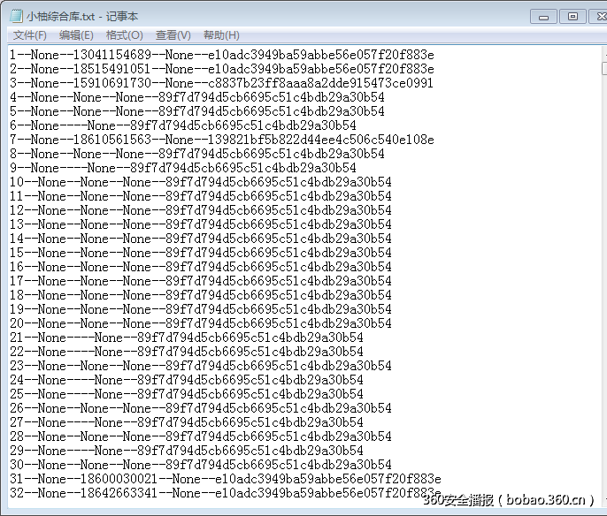 一个手机号加一个密码沦陷你的互联网账户