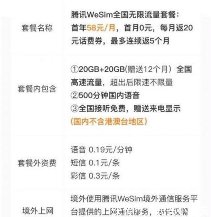史上最便宜不限量套餐!月费仅38元, 中国移动悔