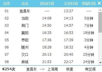 买的宜昌东到杭州的k254火车票可以在当阳市
