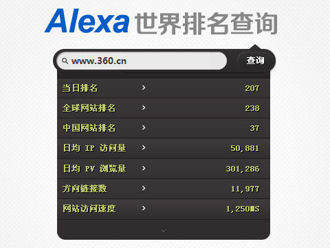 alexa全球排名_全球高考游惑秦究图片