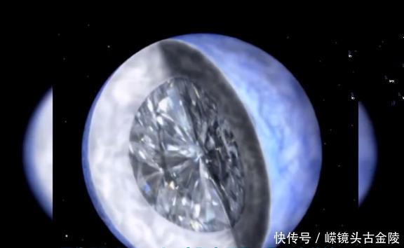宇宙中10大已知的最奇特行星!
