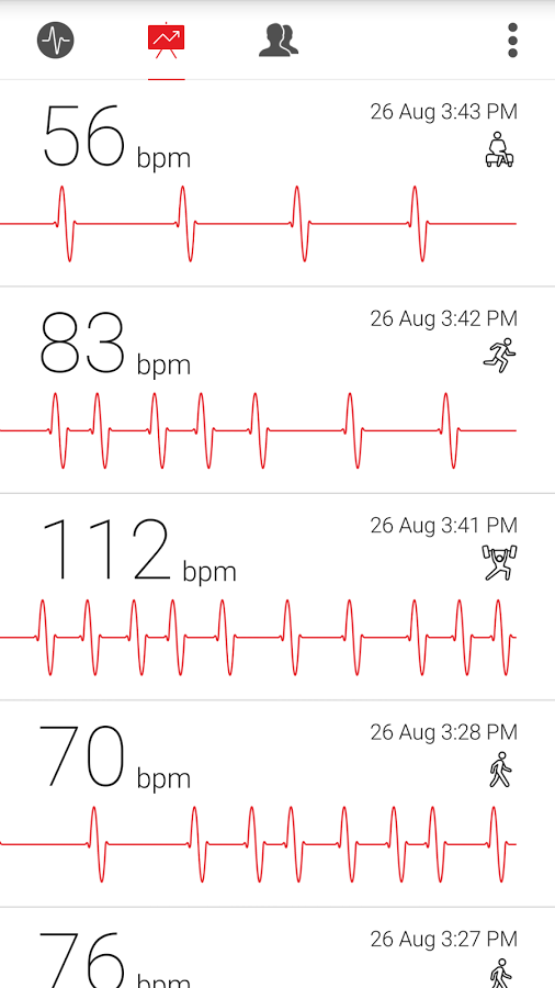 cardiograph app shows irregular heartbeat