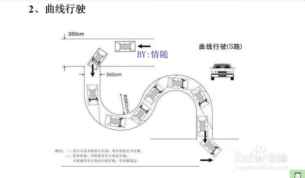 驾考练车场地平面图