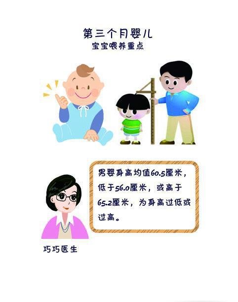三个月男孩和女孩的生长发育标准