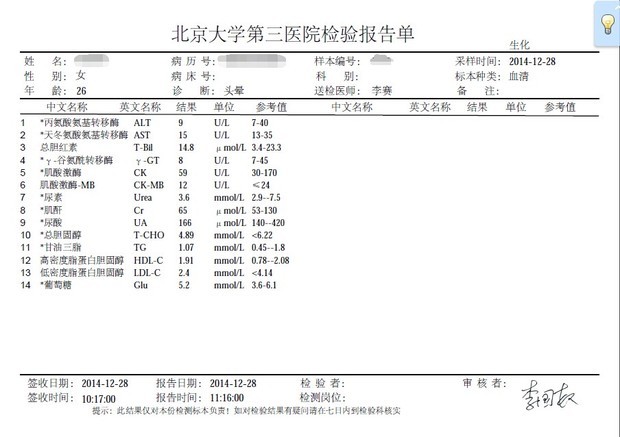 谁能帮我看看这份验血化验单