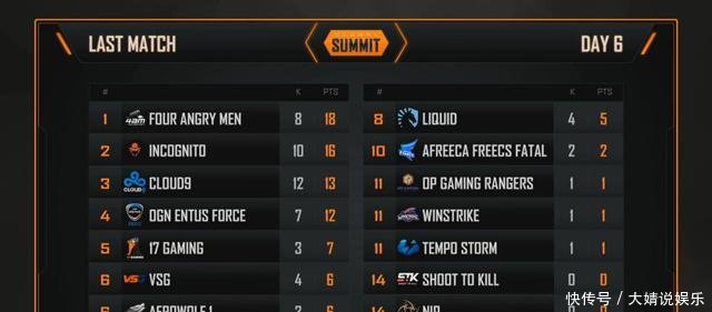 目一雷四响直接封神!国外解说载入绝地求生历