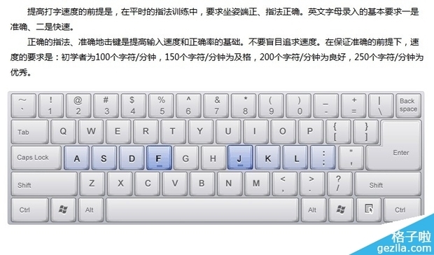 文档代写：从新手到高手的成长之路