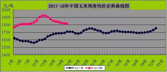 中国承诺扩大农产品进口，大豆和肉类或遭受严重冲击!