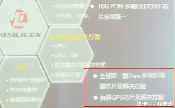 是吊打竞品还是依然边缘麒麟980自研GPU上路